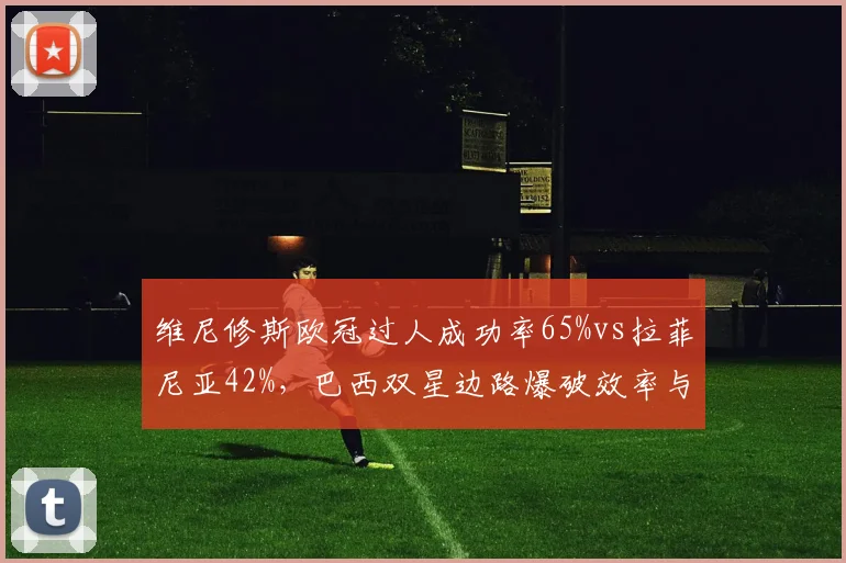 维尼修斯欧冠过人成功率65%vs拉菲尼亚42%,巴西双星边路爆破效率与射门转化率差异